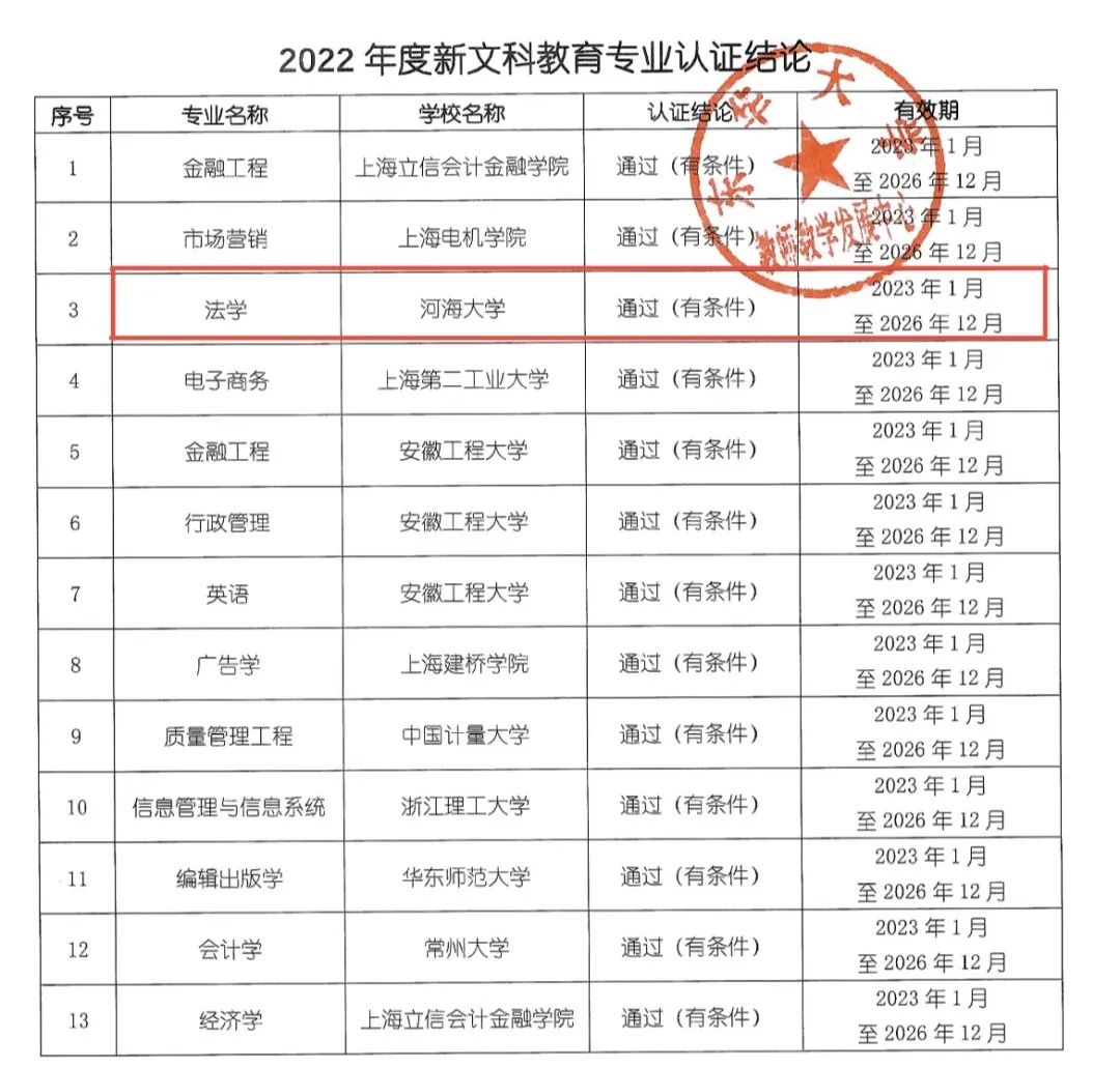 pa电子入口