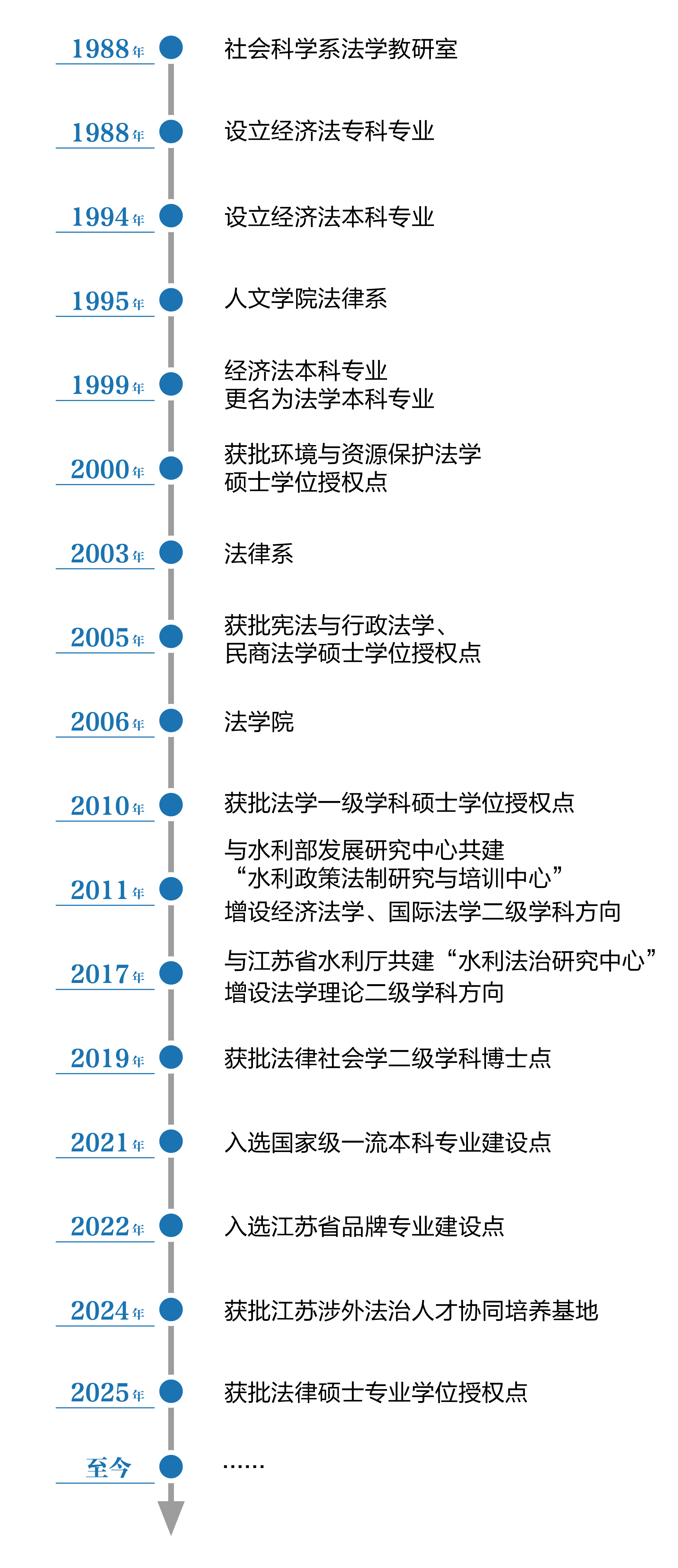 pa电子入口